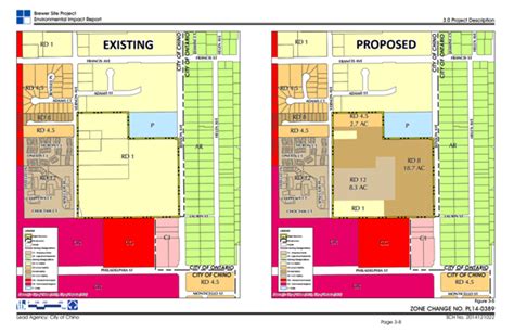chino ca zoning map